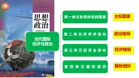 人教统编版选择性必修1 当代国际政治与经济国家安全与核心利益评课课件ppt