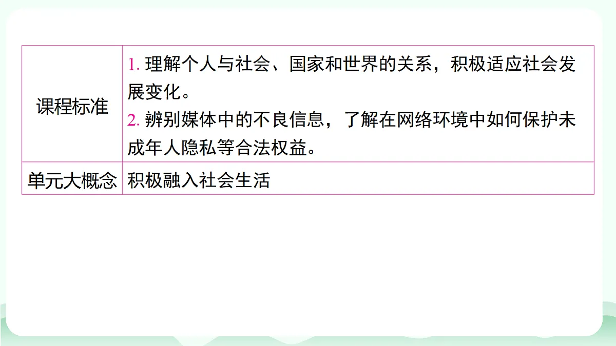 17484880第2页