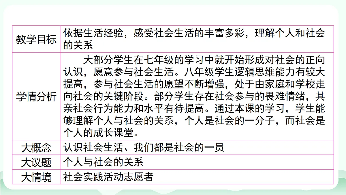 17484880第3页