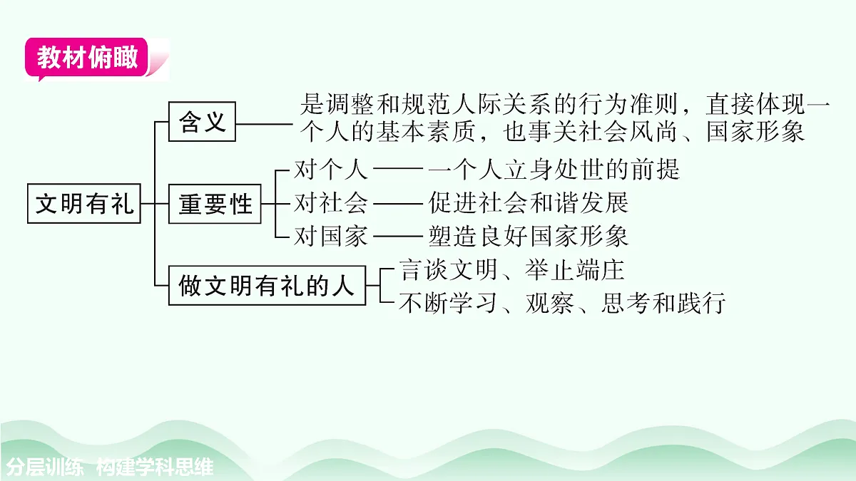17484887第4页