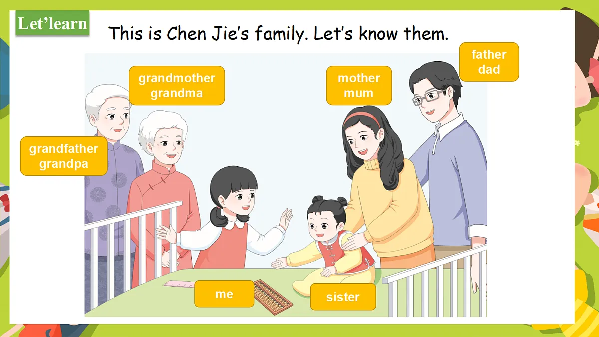 Unit2 Different families (第2课时) 2025-2026新版人教PEP版三年级英语上册课件第6页