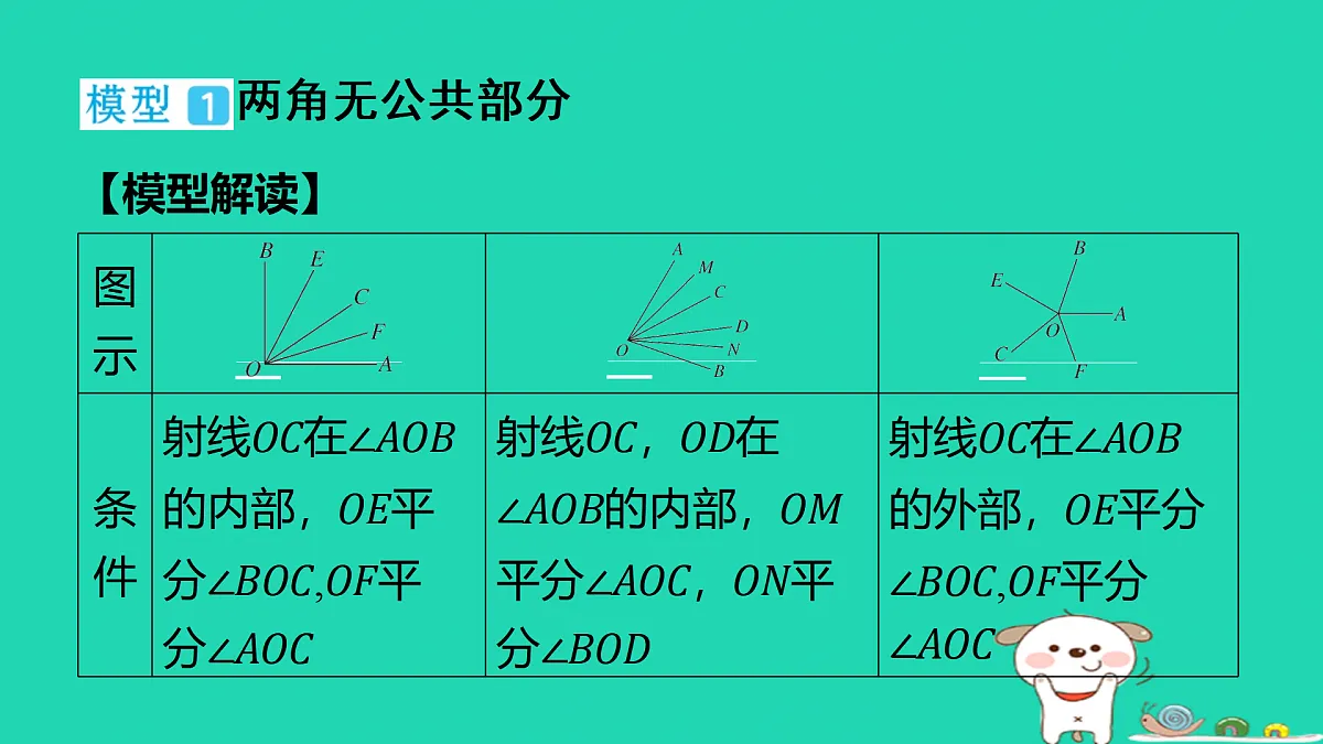 17487442第2页