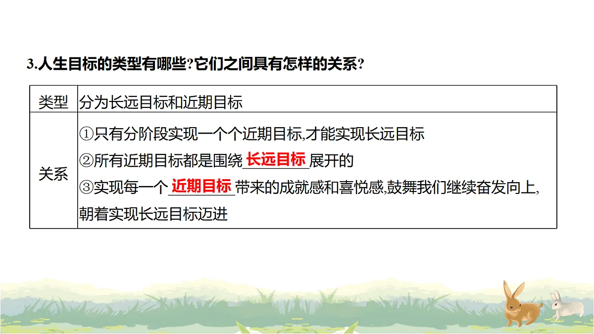 17488296第4页