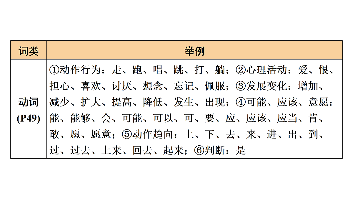 17489404第4页