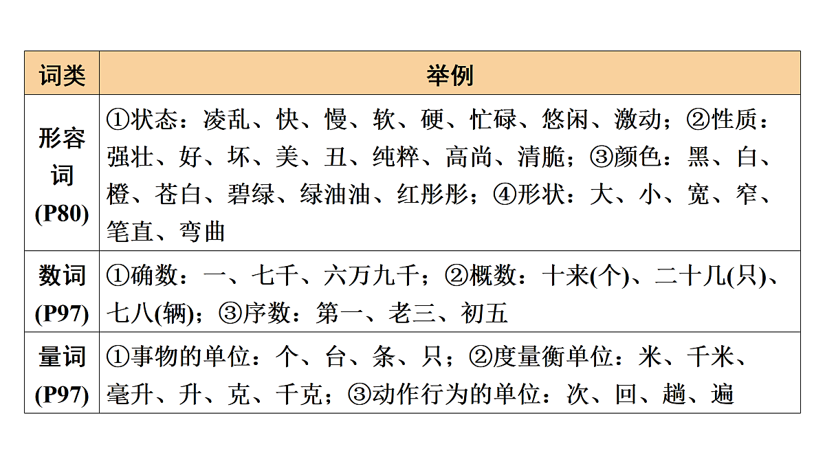 17489404第5页