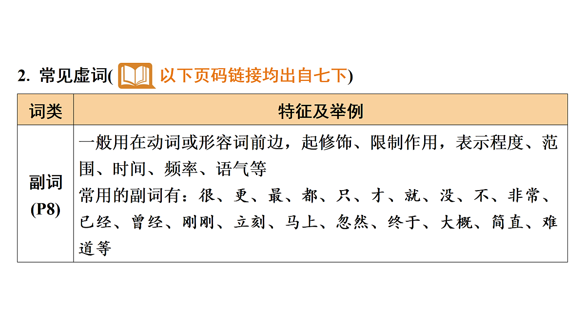 17489404第7页