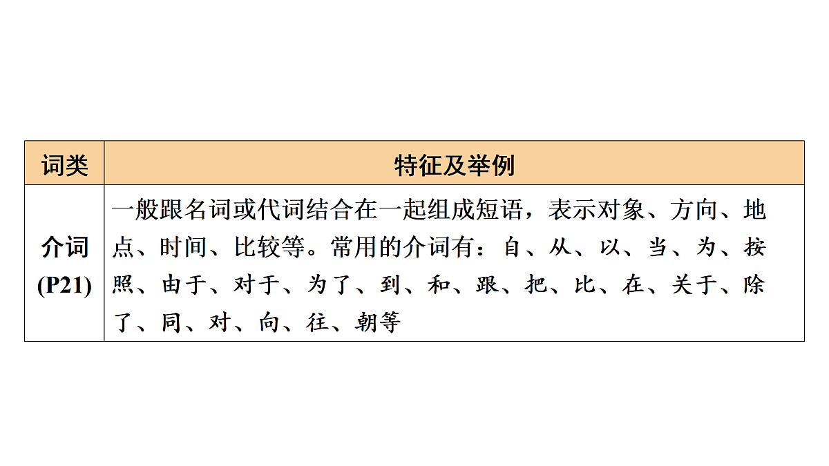 17489404第8页