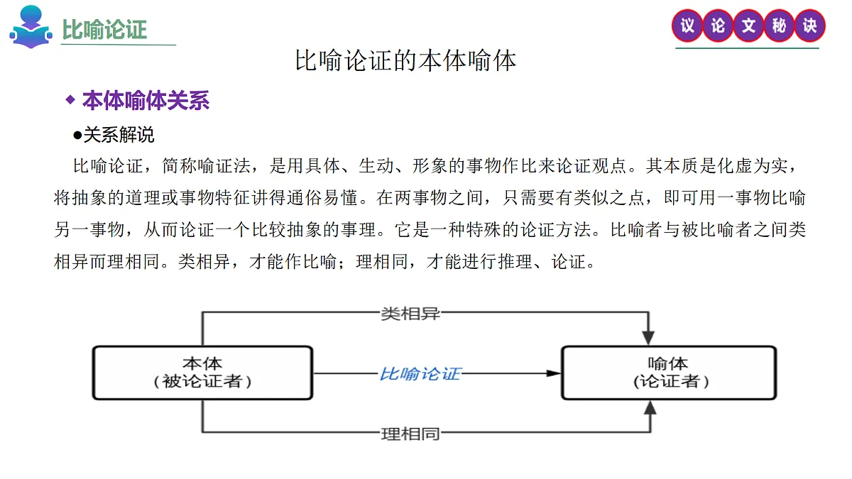17489483第3页