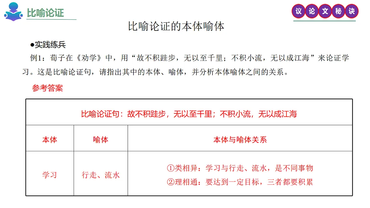 17489483第4页