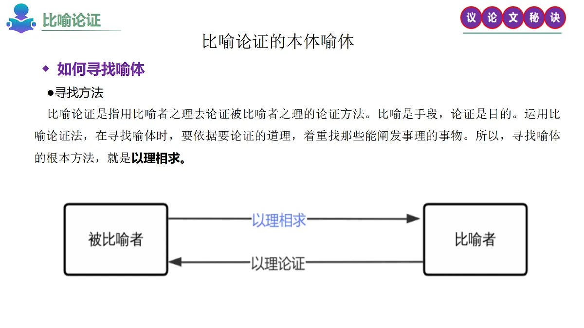 17489483第5页