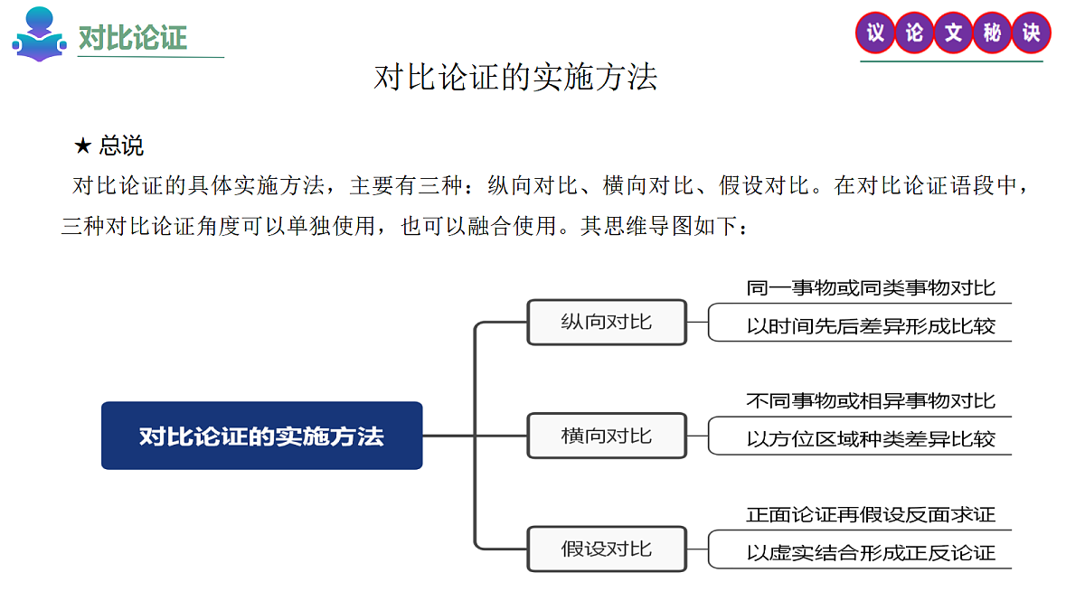 17489484第6页