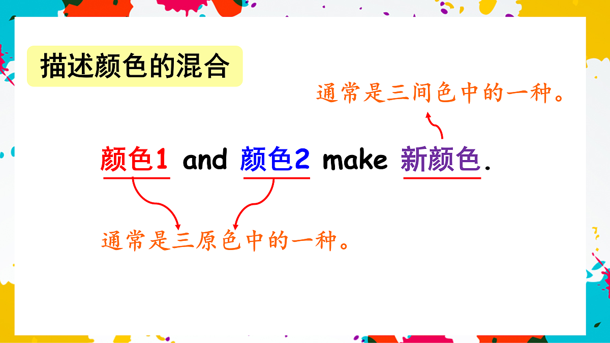 Unit 5 The colourful world Part A Let’s learn & Listen and chant (第2课时)课件第7页