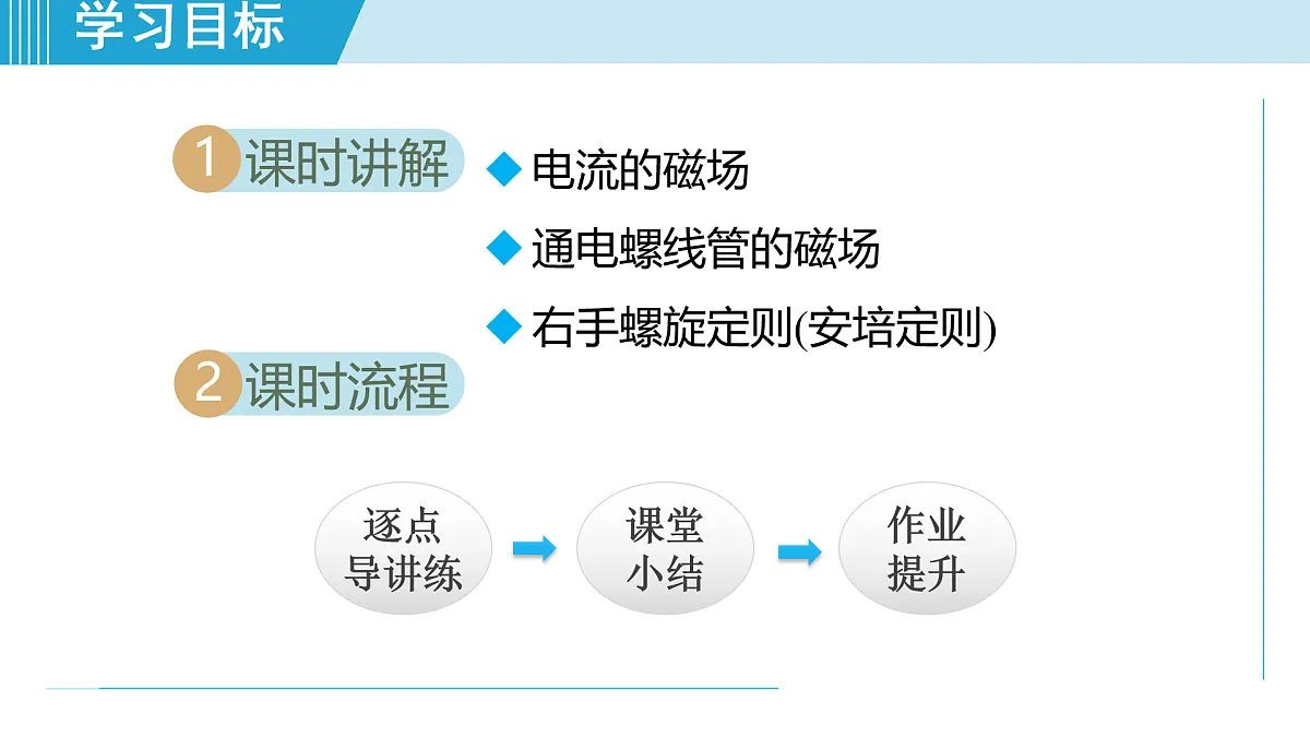 17490771第2页