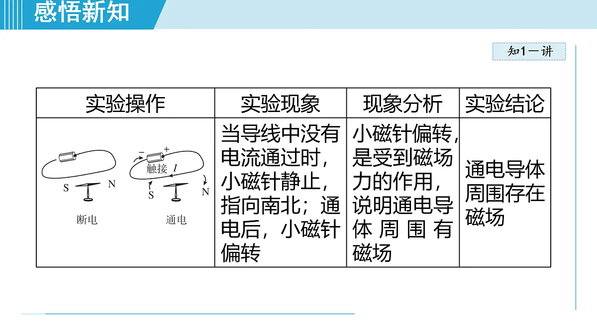 17490771第5页