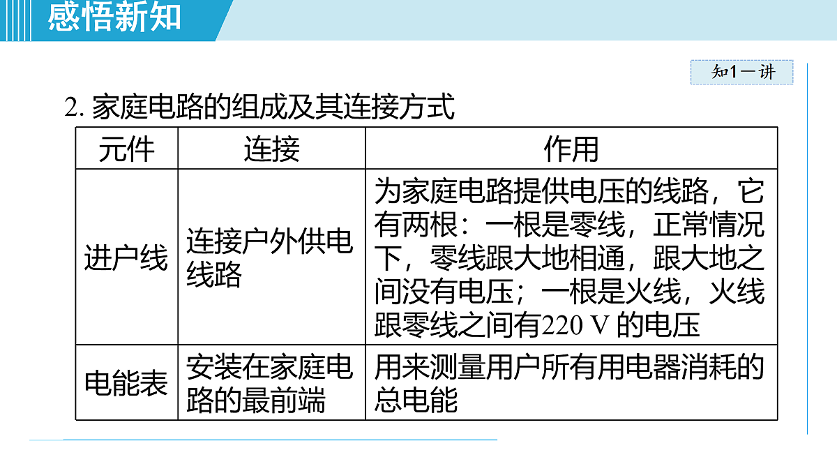 17490777第4页