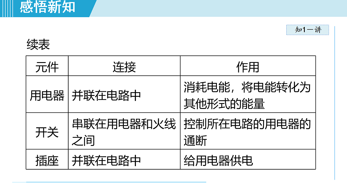 17490777第6页