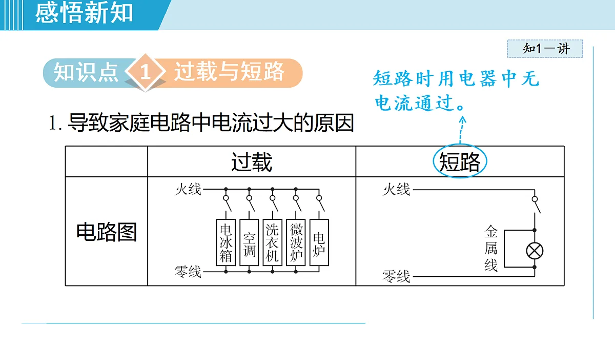 17490778第3页