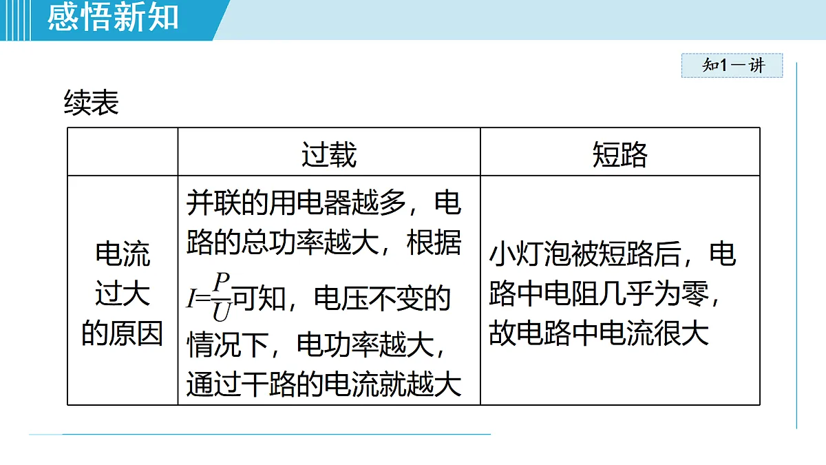 17490778第4页