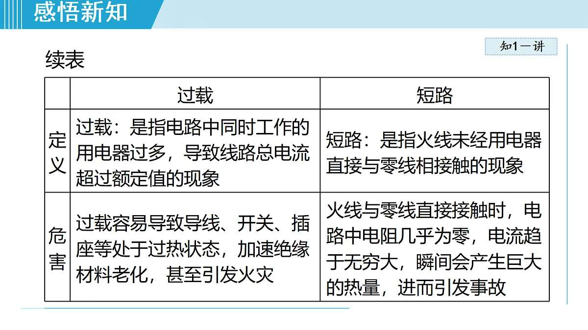 17490778第5页