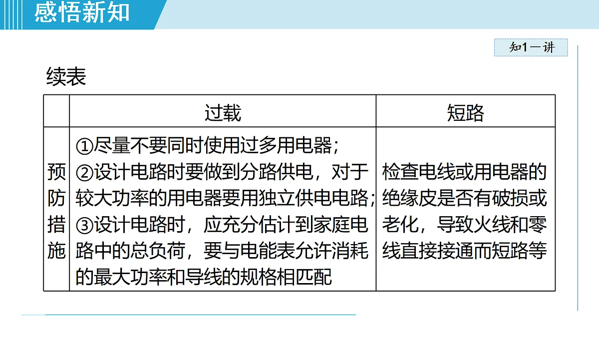 17490778第6页