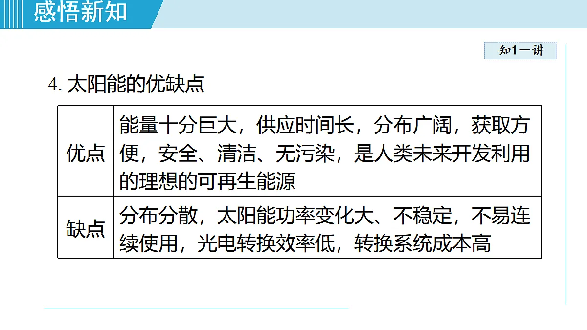 17490784第7页