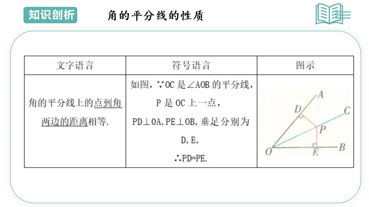 17491713第6页