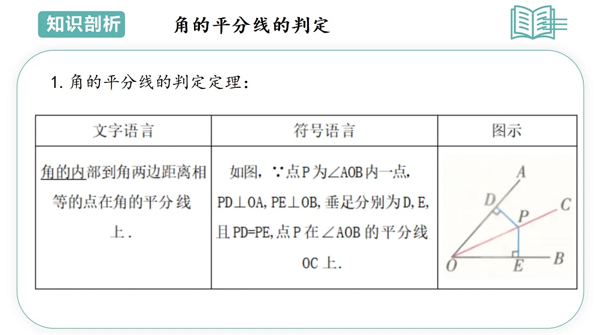 17491713第8页