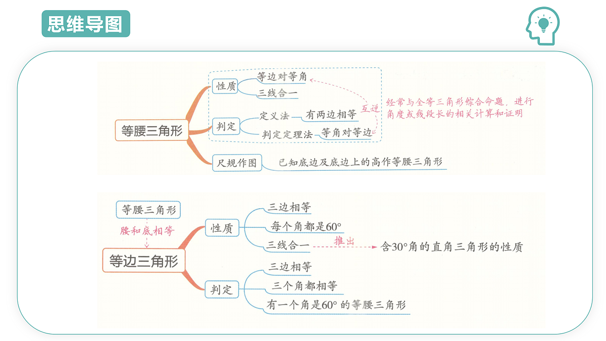 17491716第3页