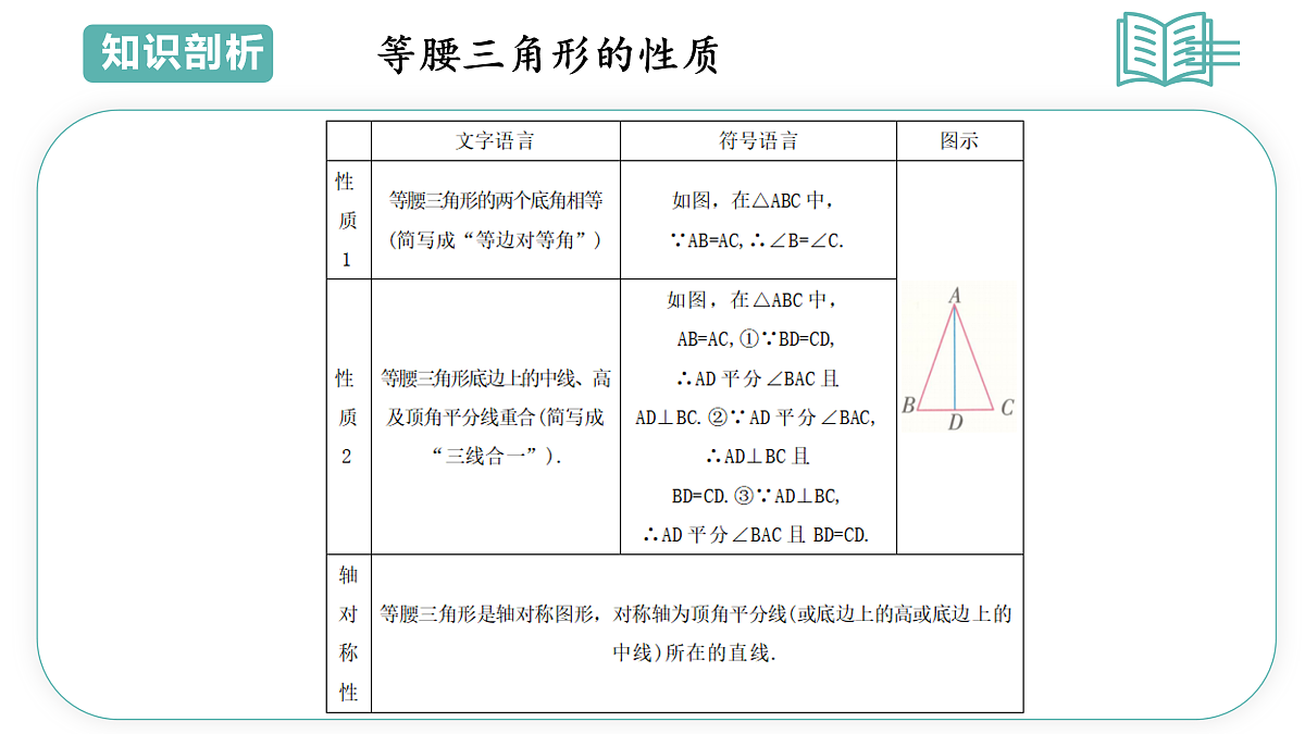 17491716第5页