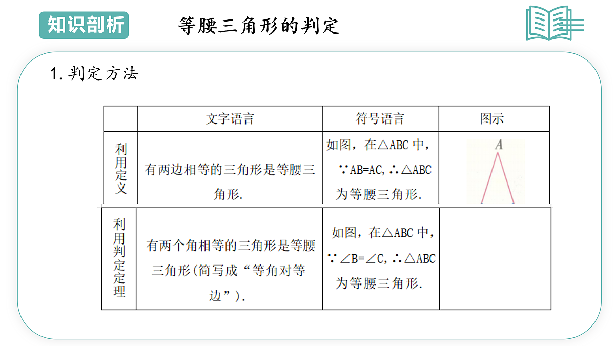 17491716第6页