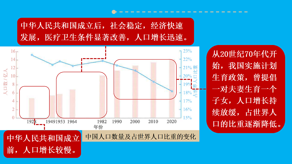 17492712第5页