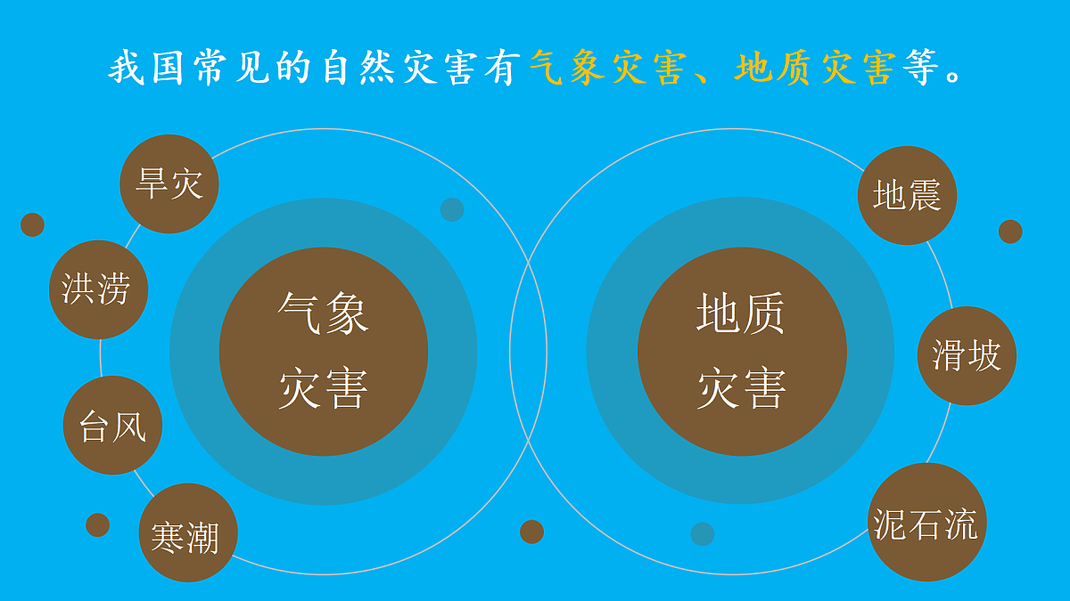 17492722第5页