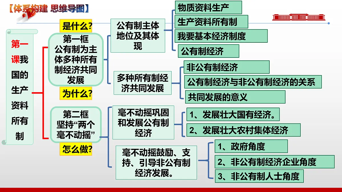 17492871第4页