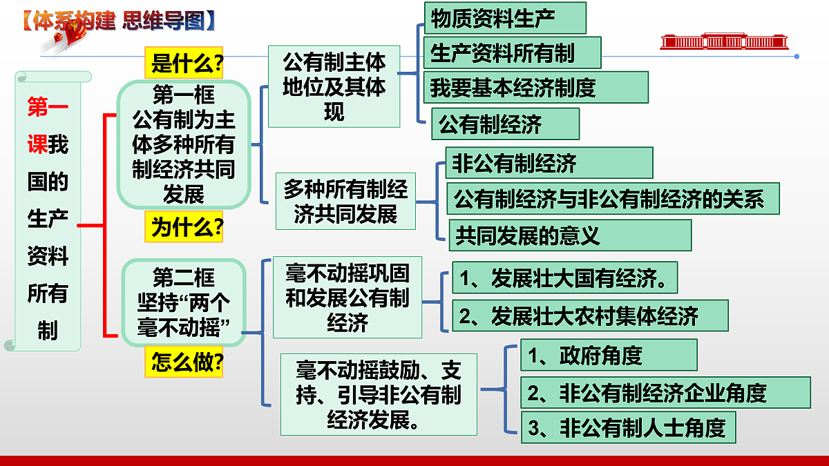 17492871第4页