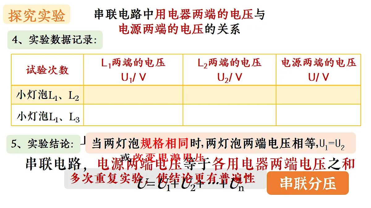 17492899第5页