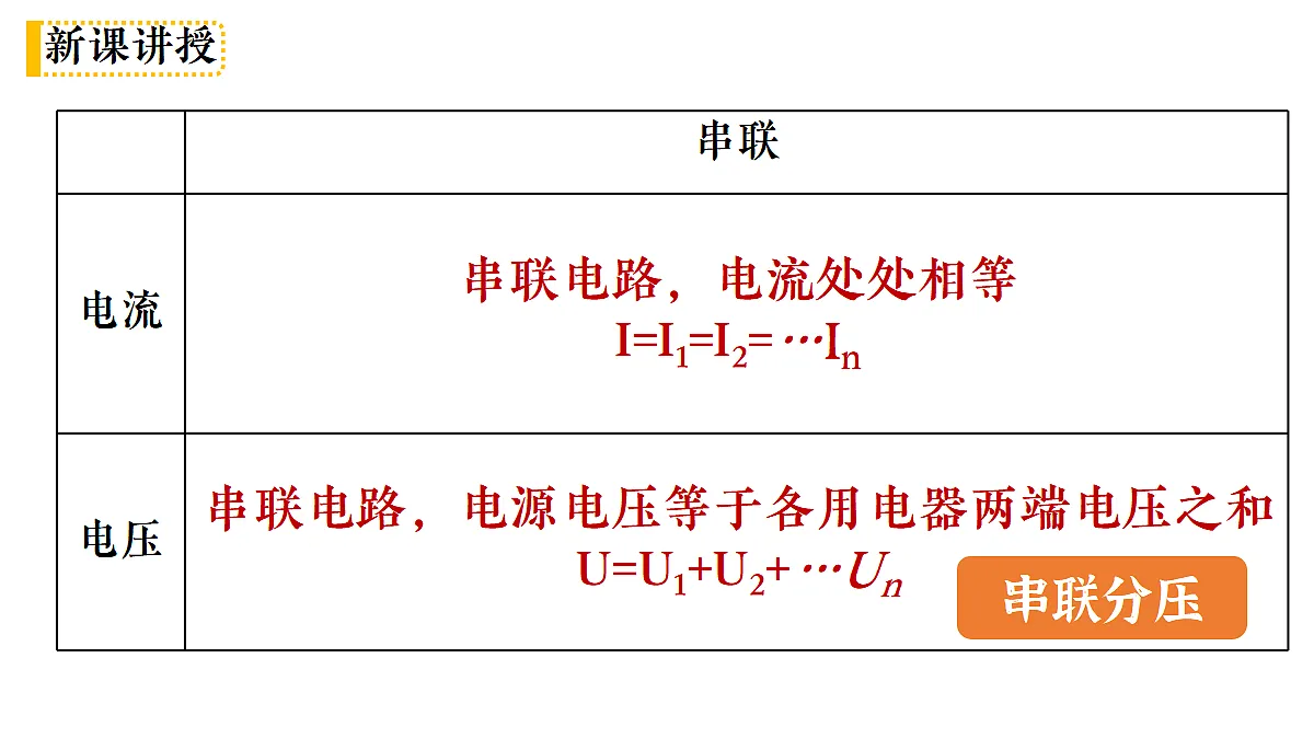 17492899第6页