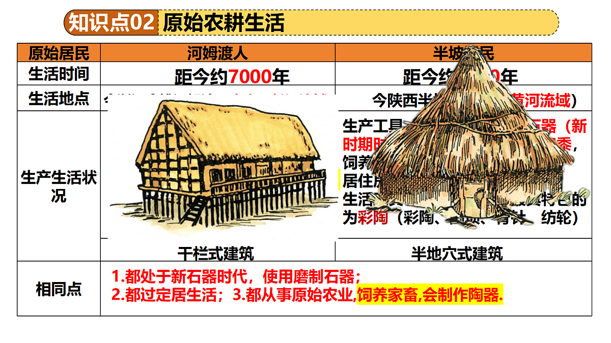 17492919第8页