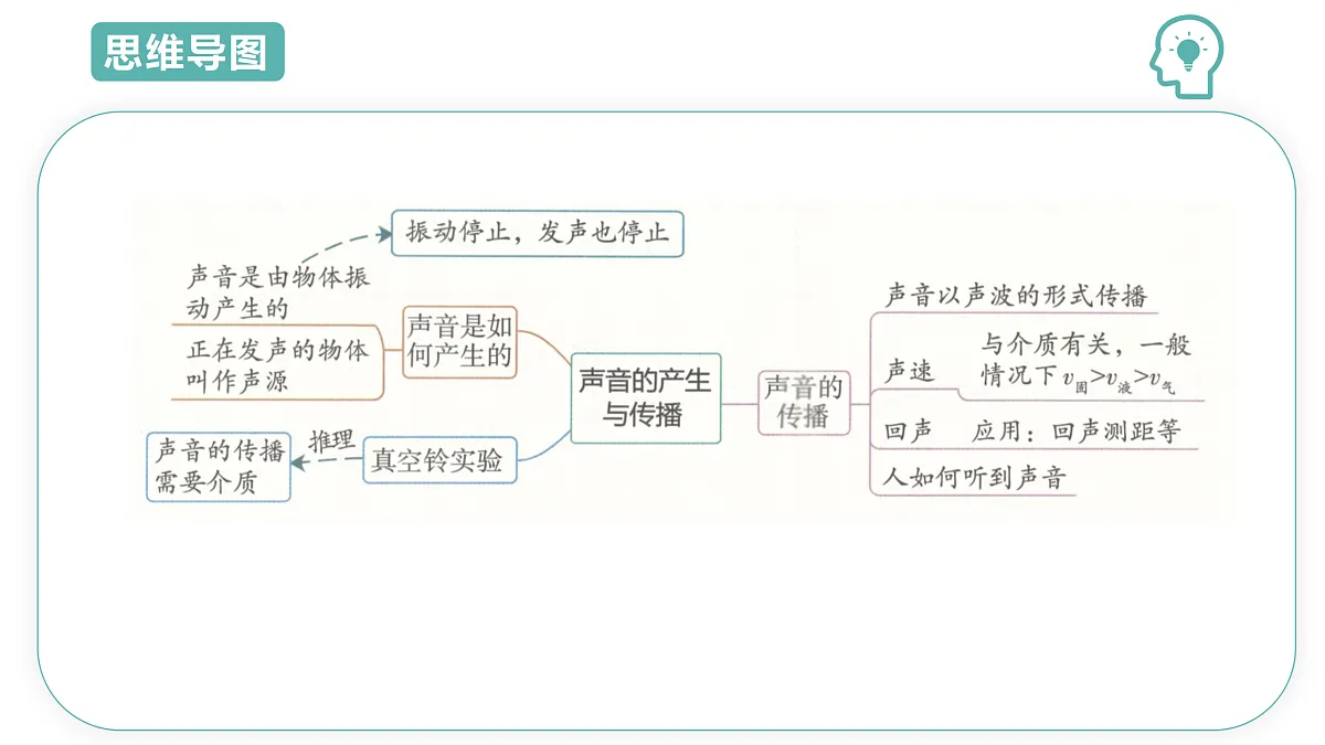 17493393第2页