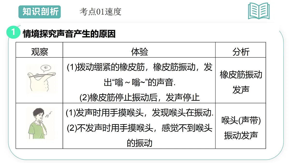 17493393第3页