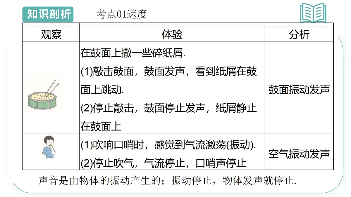 17493393第4页