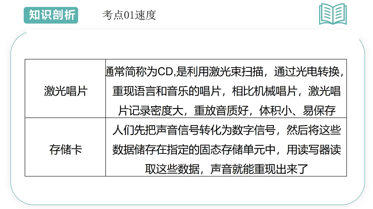 17493393第7页