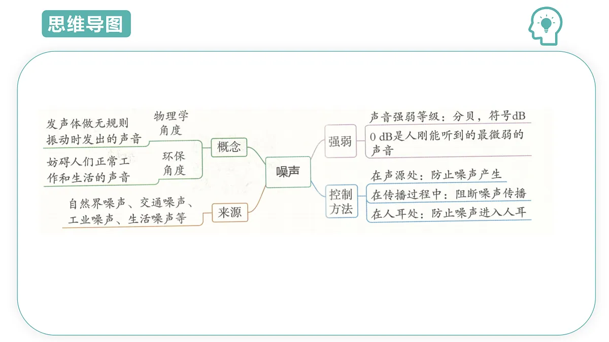 17493396第2页