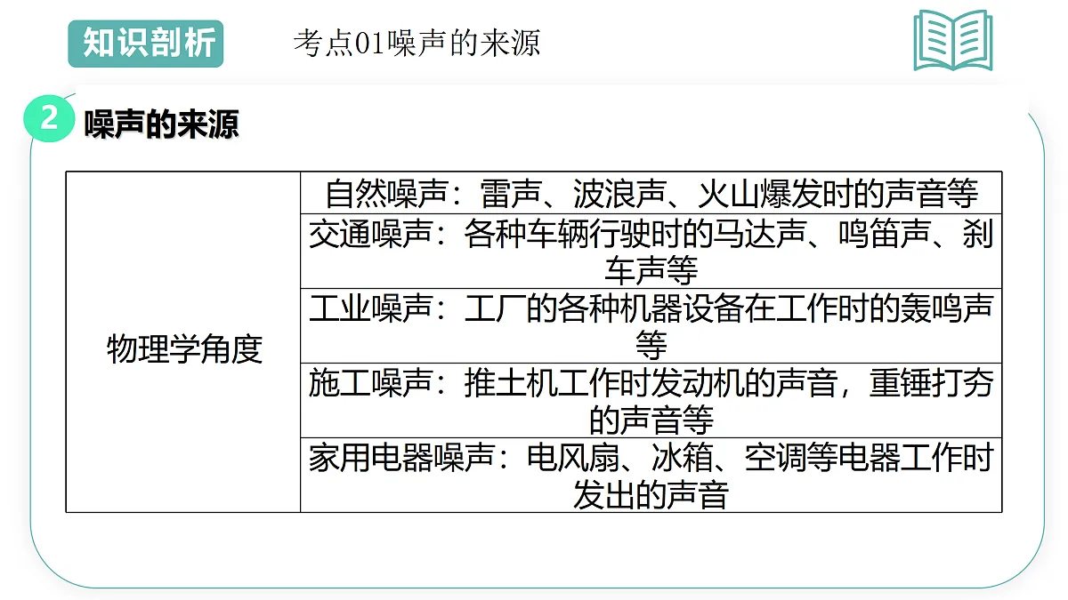 17493396第4页