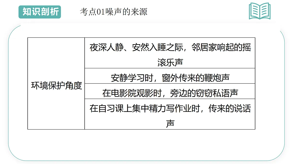 17493396第5页
