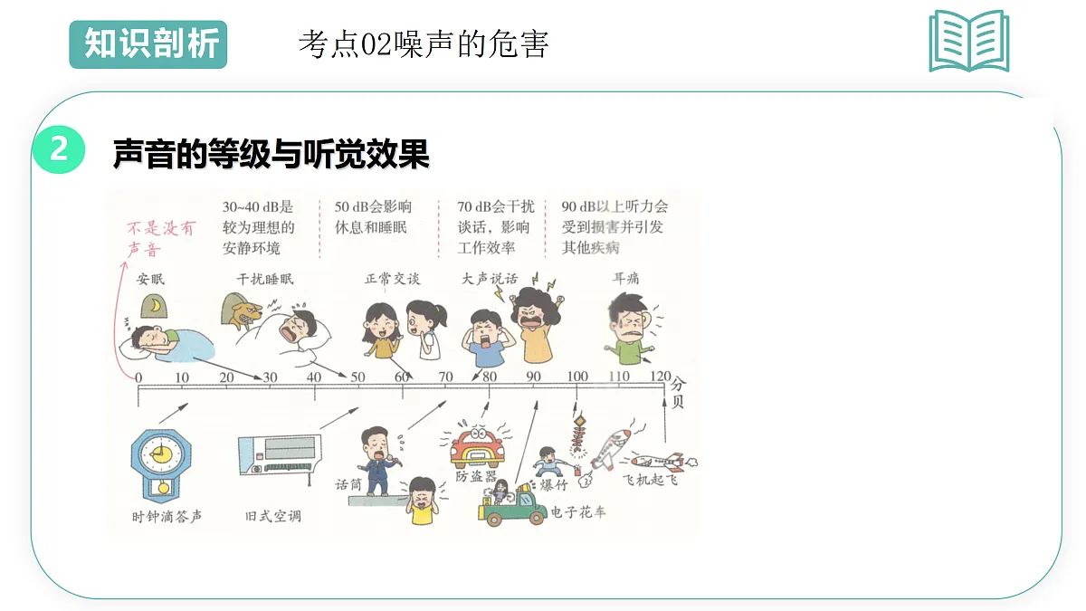 17493396第8页