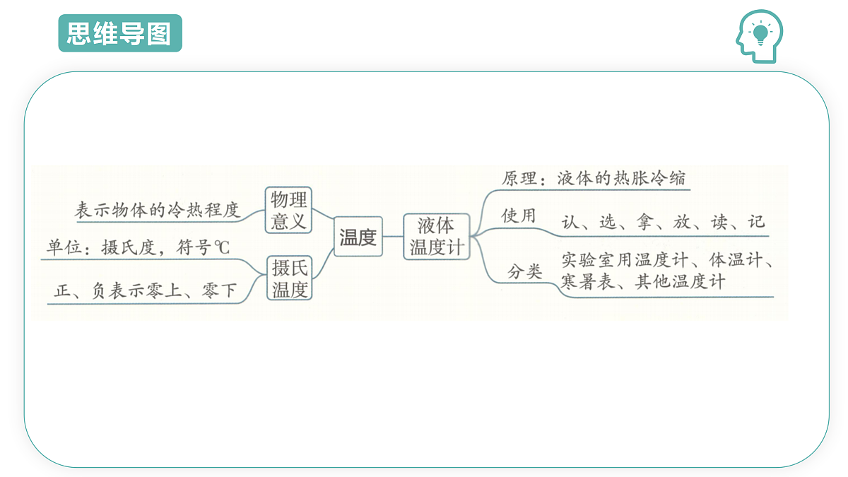 17493397第2页