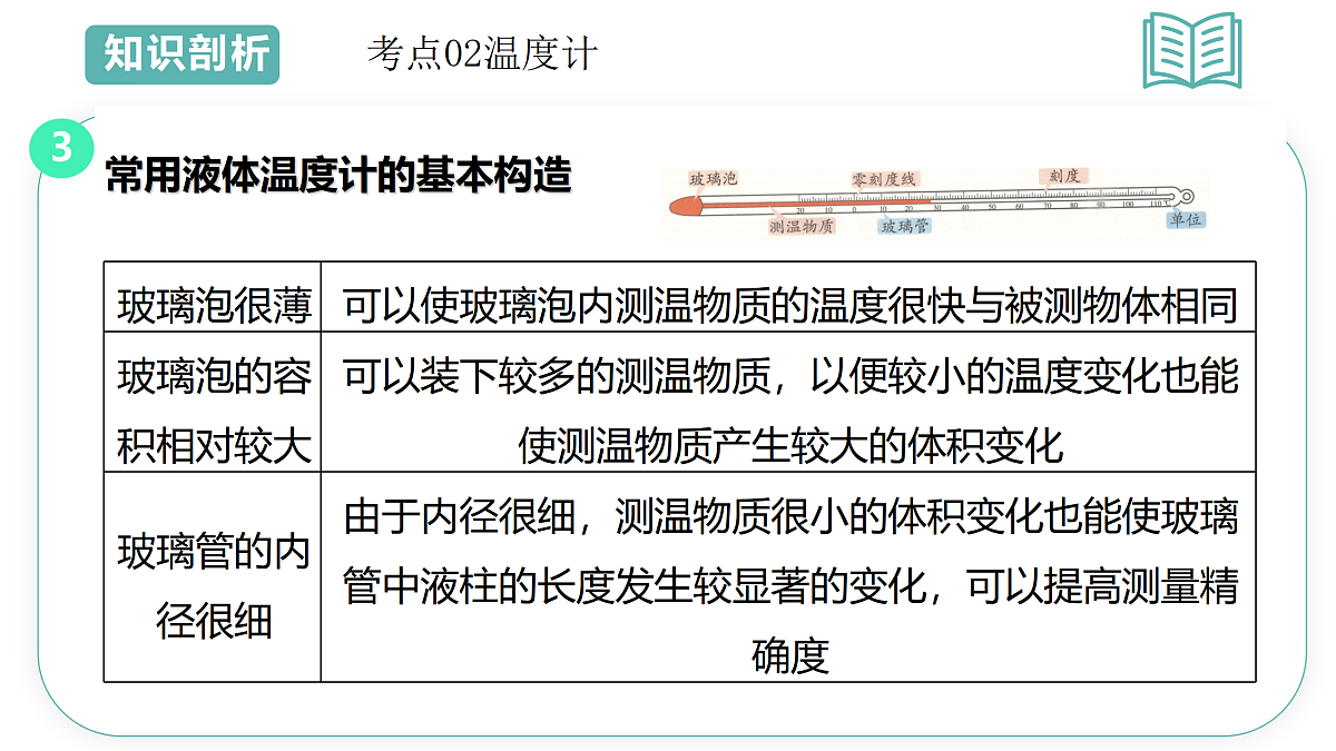17493397第7页