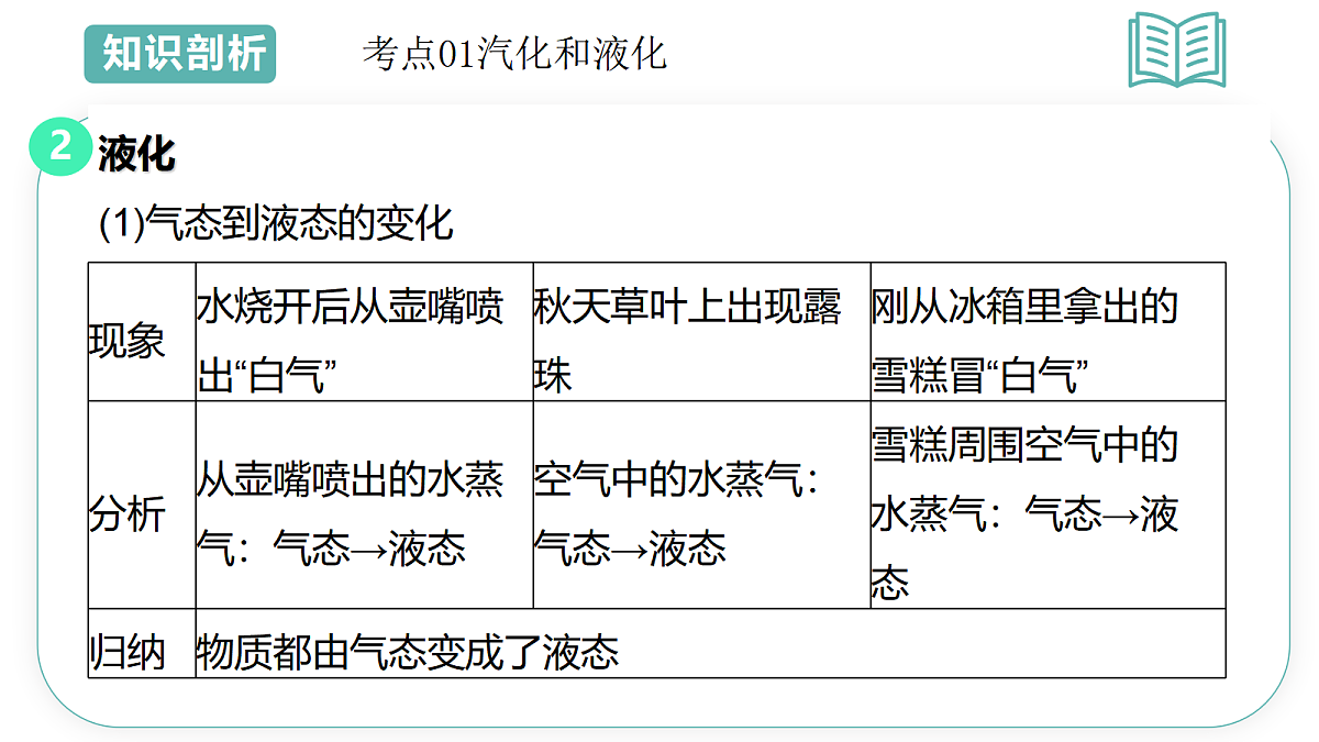 17493399第4页