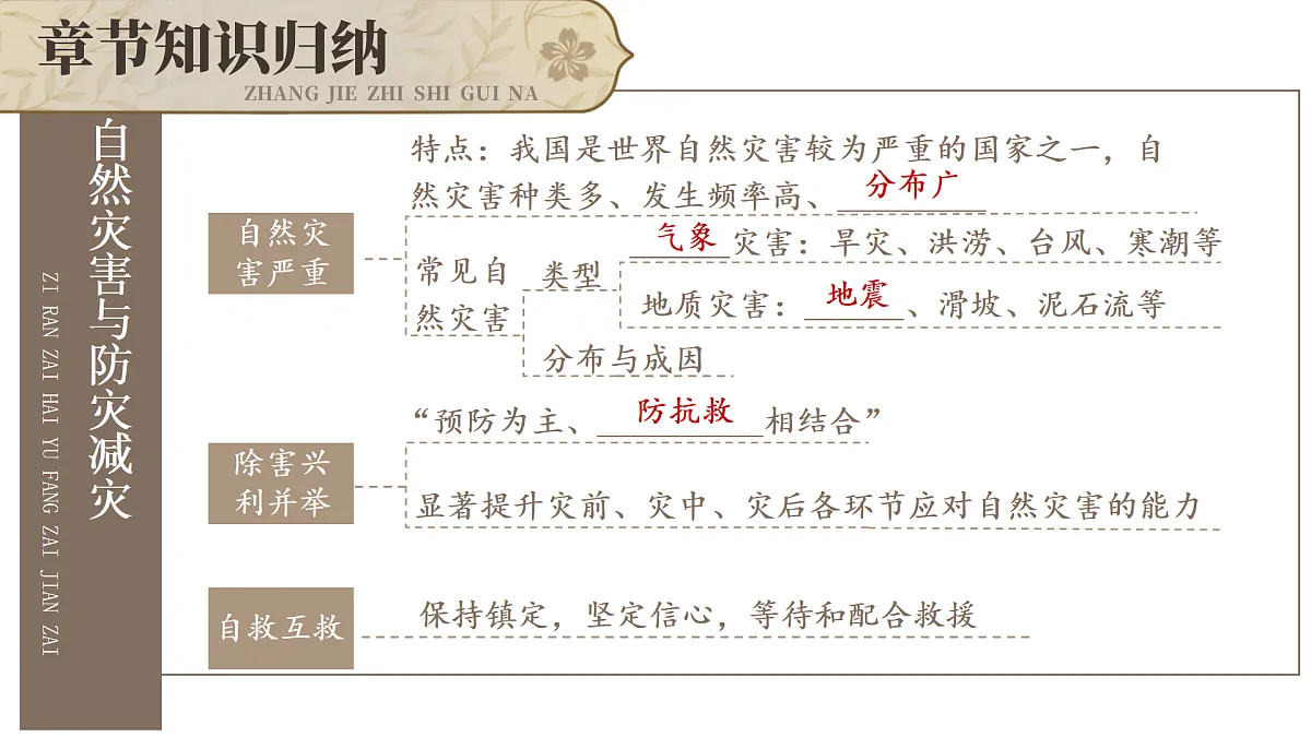 17493822第3页