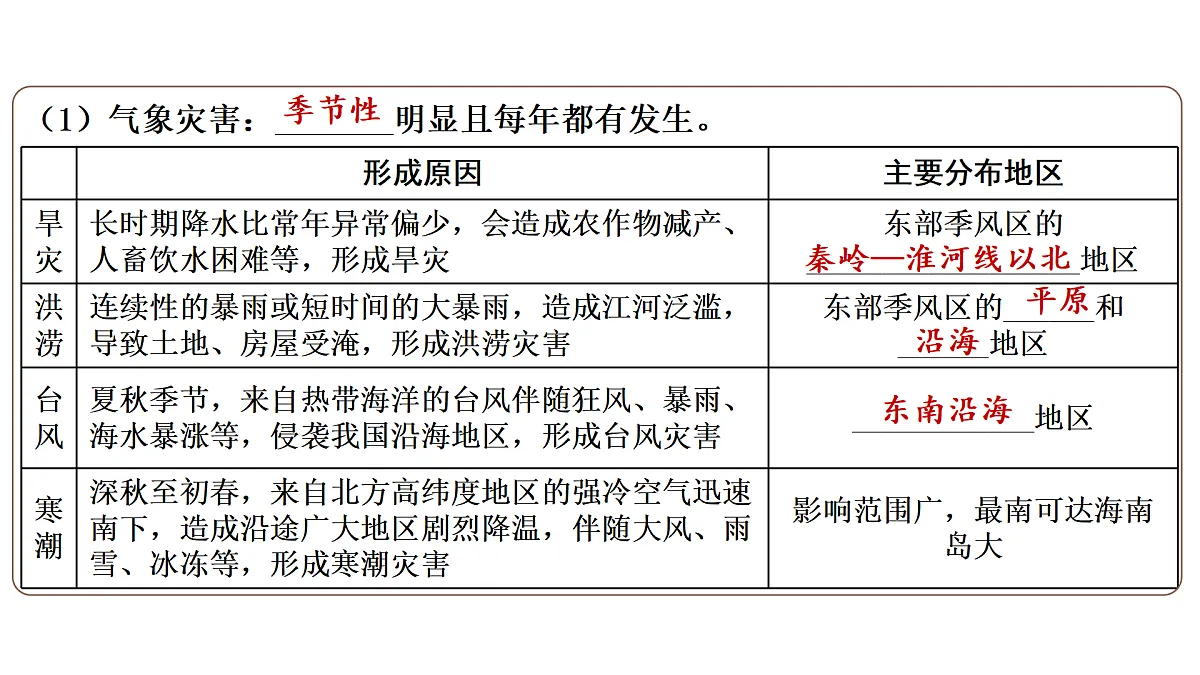 17493822第5页